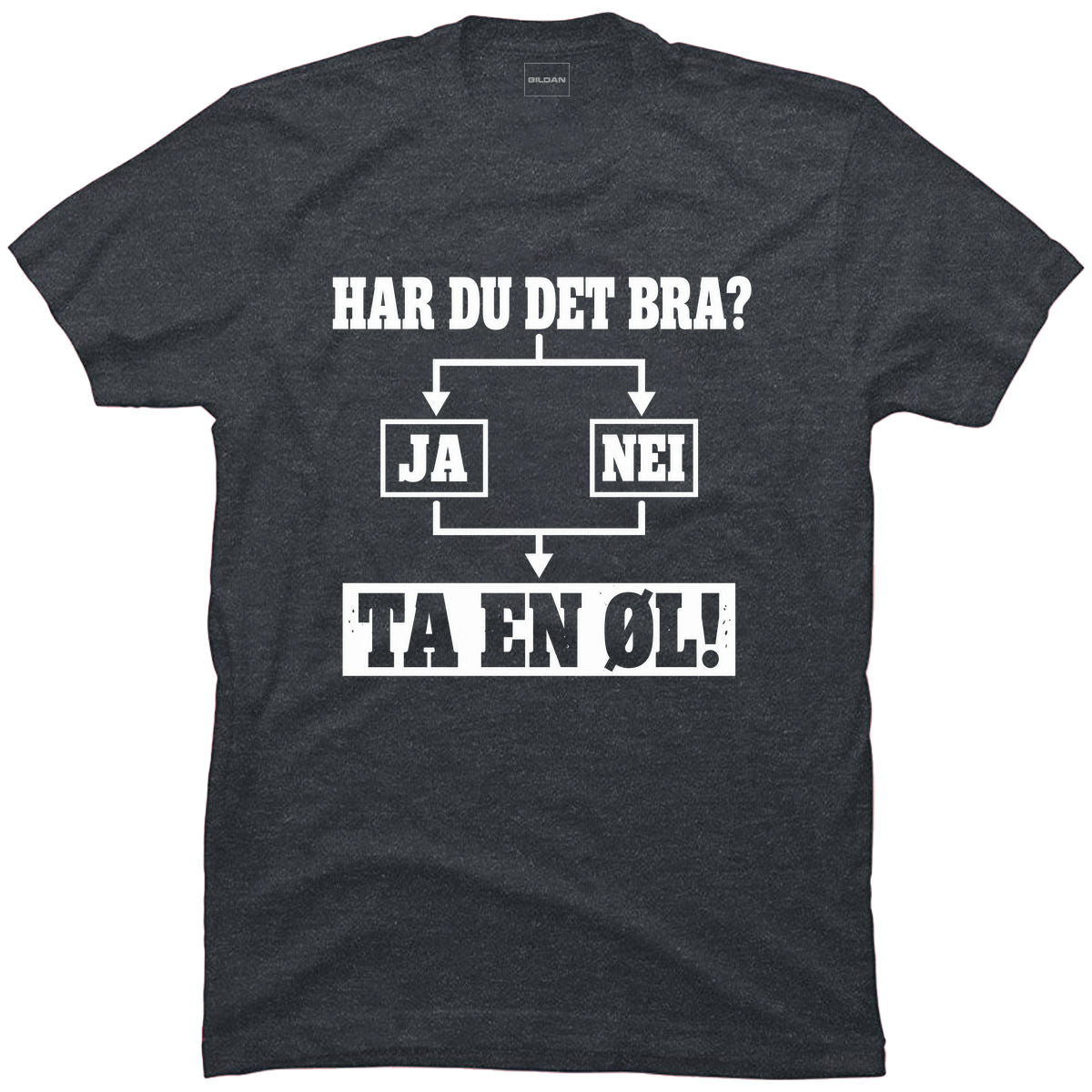 Har du det bra? Ta en øl!
