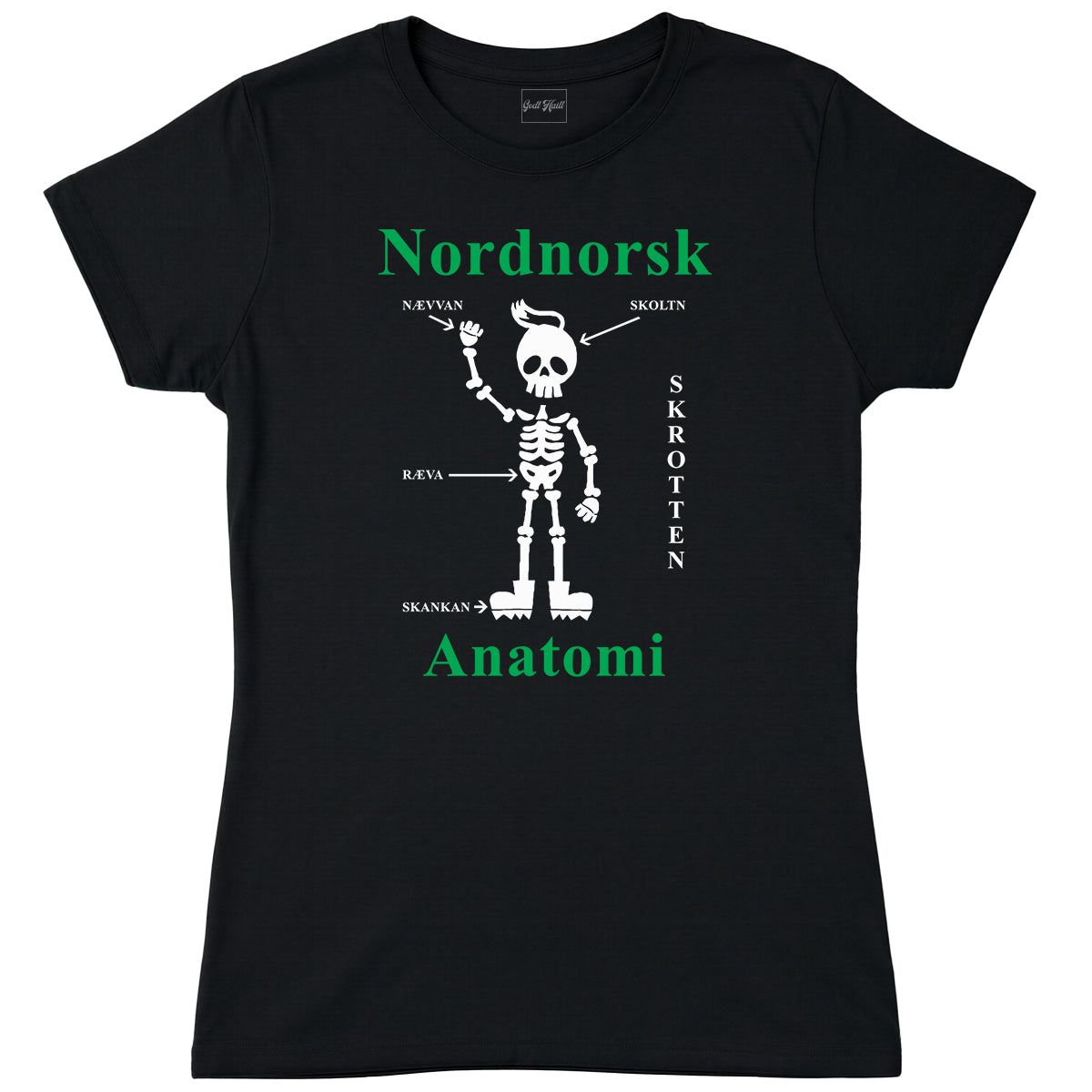 Nord Norsk Anatomi