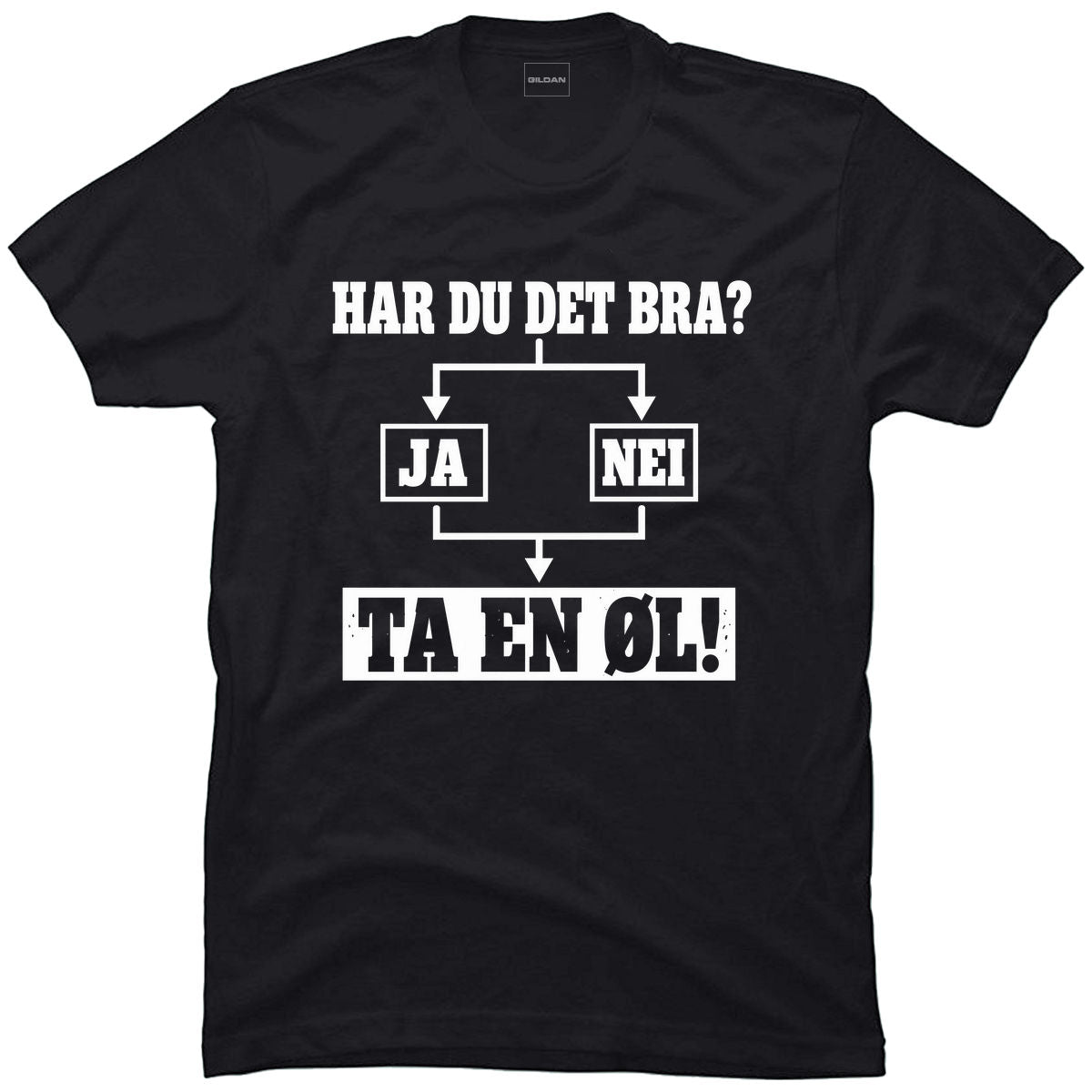 Har du det bra? Ta en øl!