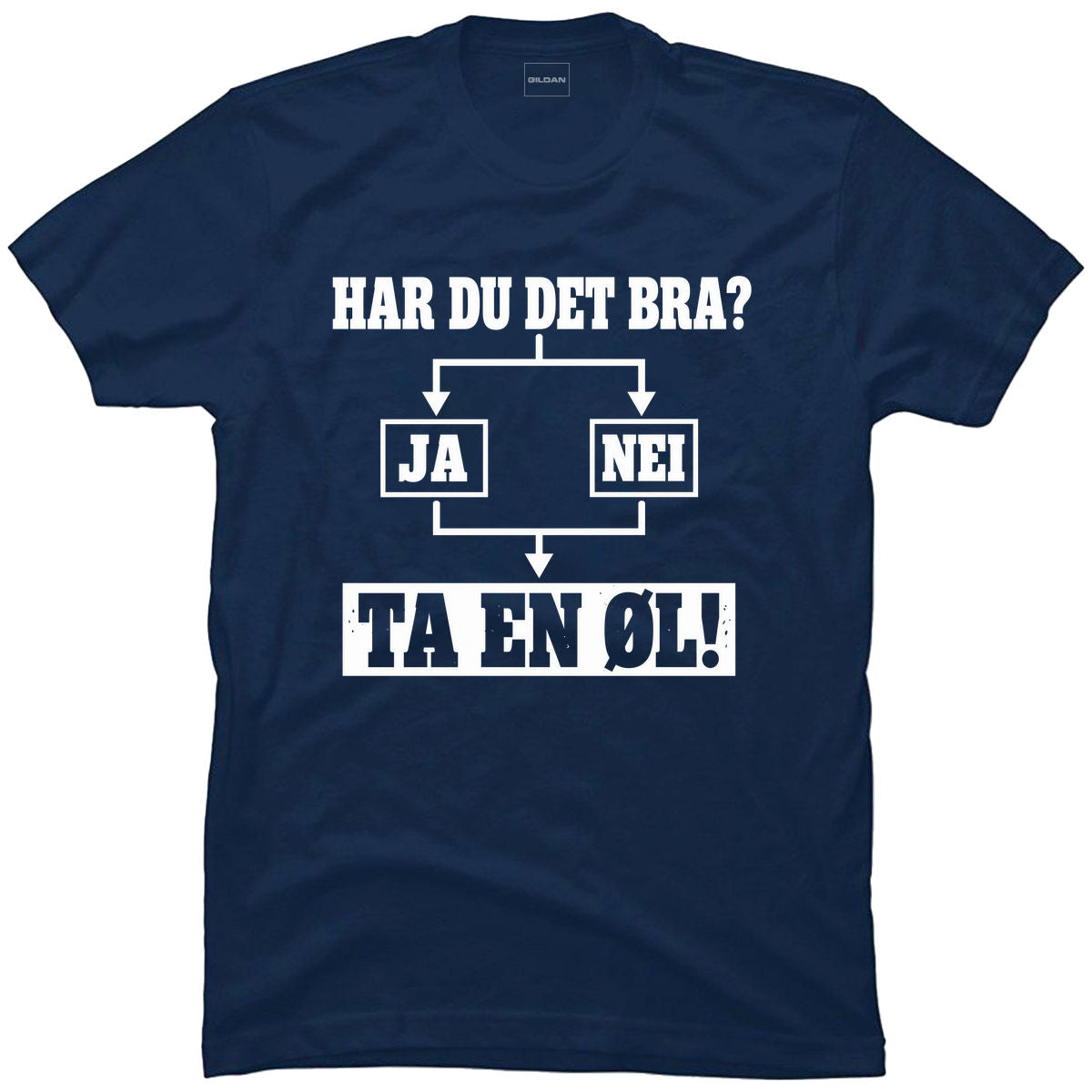 Har du det bra? Ta en øl!