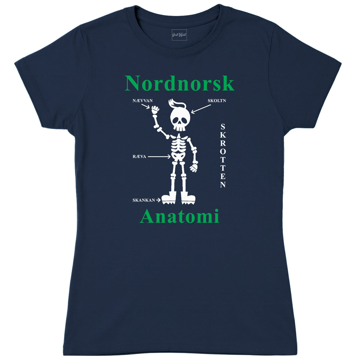 Nord Norsk Anatomi