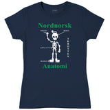 Nord Norsk Anatomi