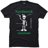 Nordnorsk anatomi.