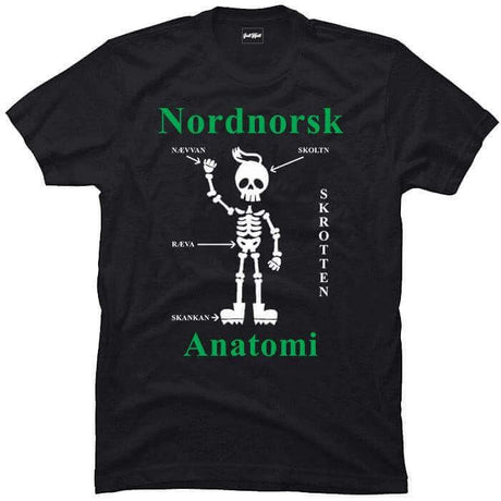 Nordnorsk anatomi.